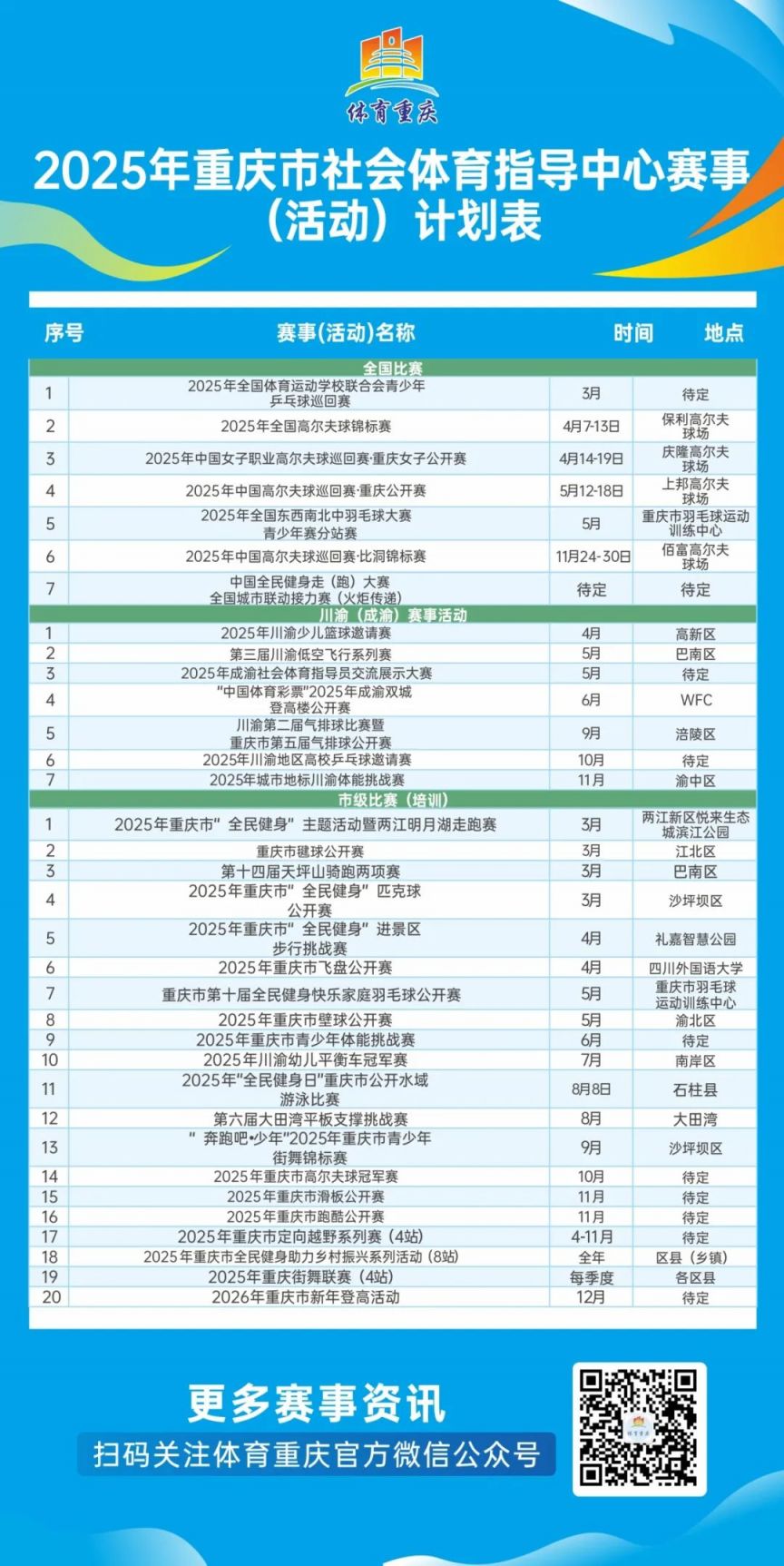 2025年重庆主要体育赛事活动计划表一览