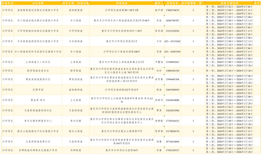 2026重庆各区寒假公益托管点位及联系方式