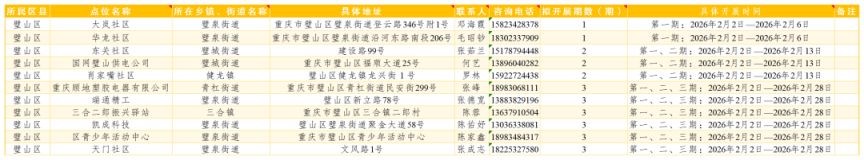 2026重庆各区寒假公益托管点位及联系方式
