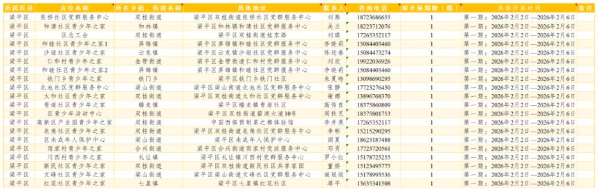 2026重庆各区寒假公益托管点位及联系方式