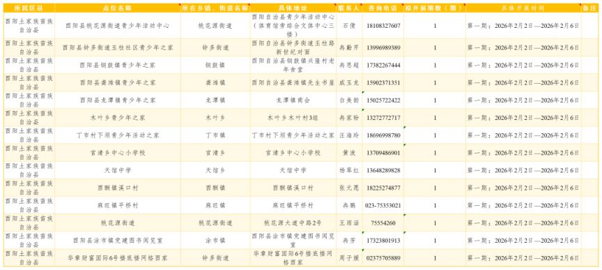2026重庆各区寒假公益托管点位及联系方式