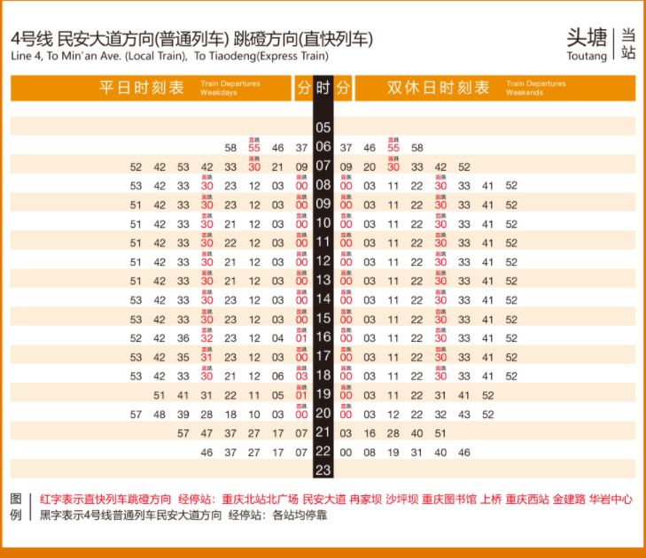 重庆环线4号线5号线直快线路图 经停站点 时刻表