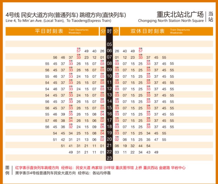 重庆环线4号线5号线直快线路图 经停站点 时刻表