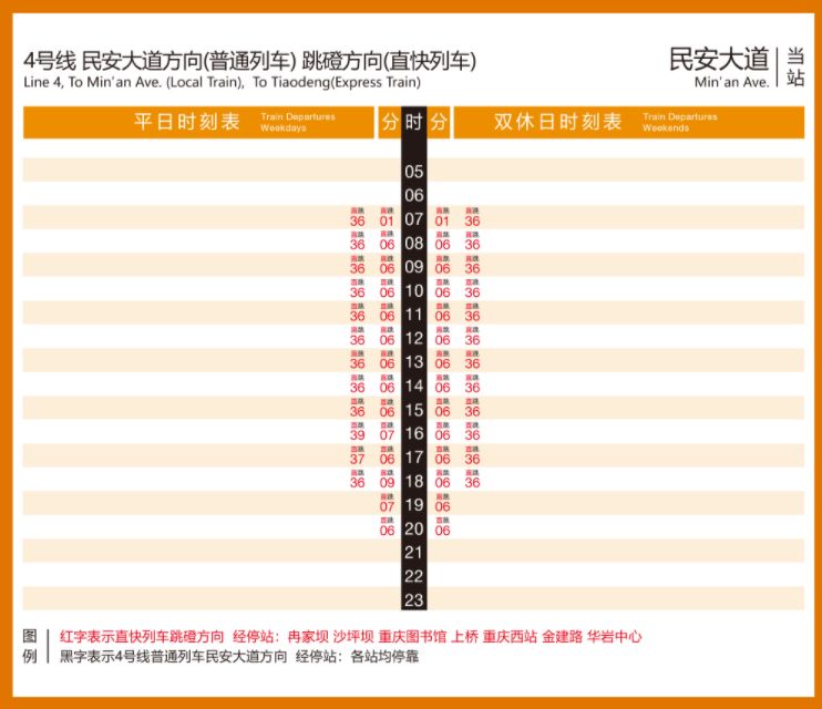 重庆环线4号线5号线直快线路图 经停站点 时刻表