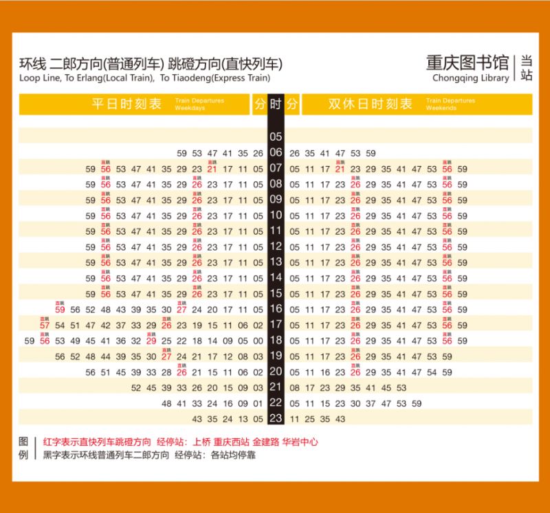 重庆环线重庆图书馆站直快列车时刻表