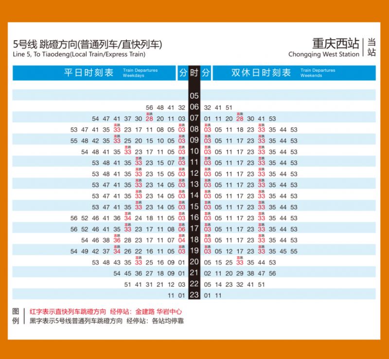 重庆环线4号线5号线直快线路图 经停站点 时刻表