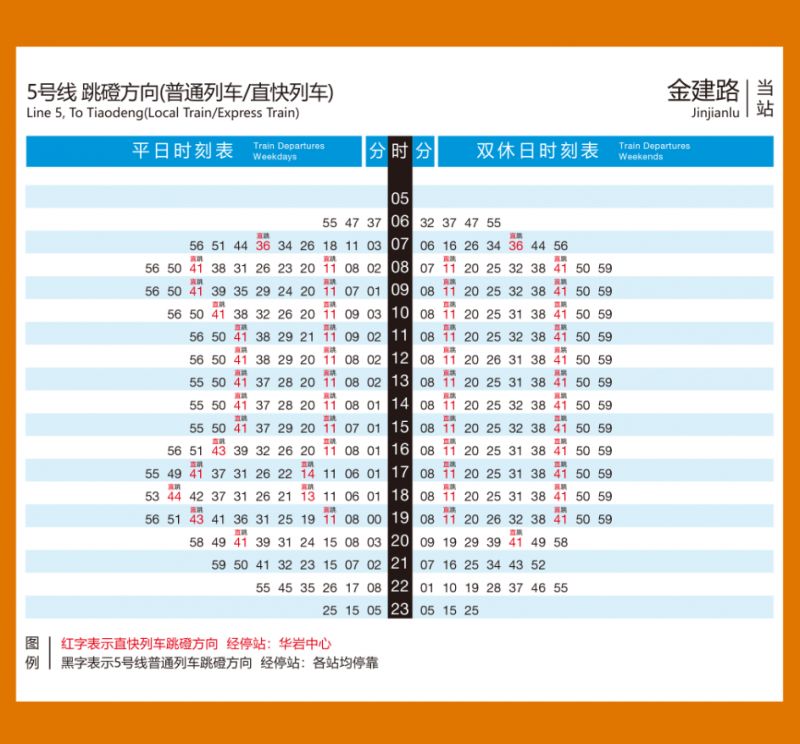 重庆环线4号线5号线直快线路图 经停站点 时刻表