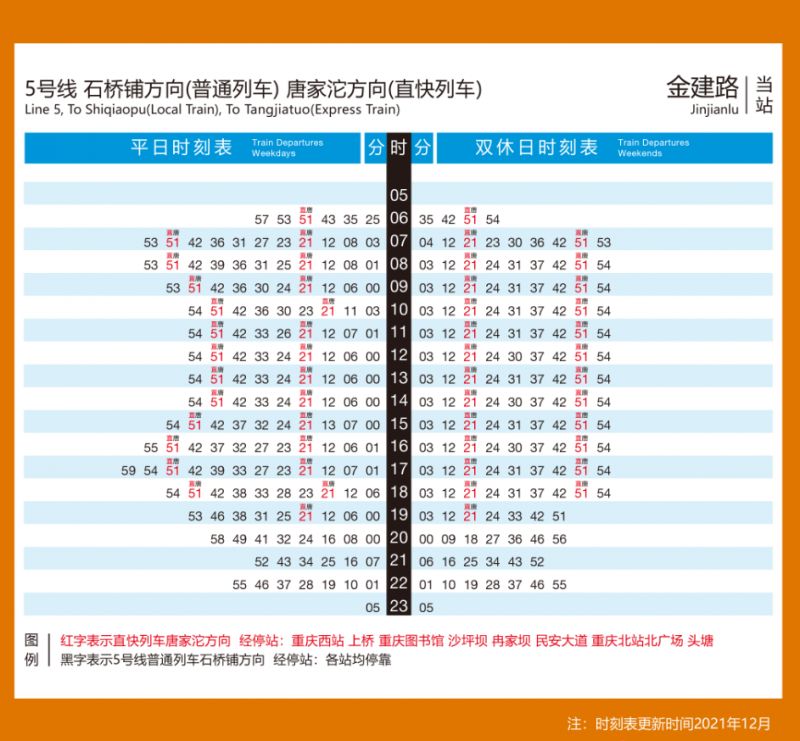 重庆环线4号线5号线直快线路图 经停站点 时刻表