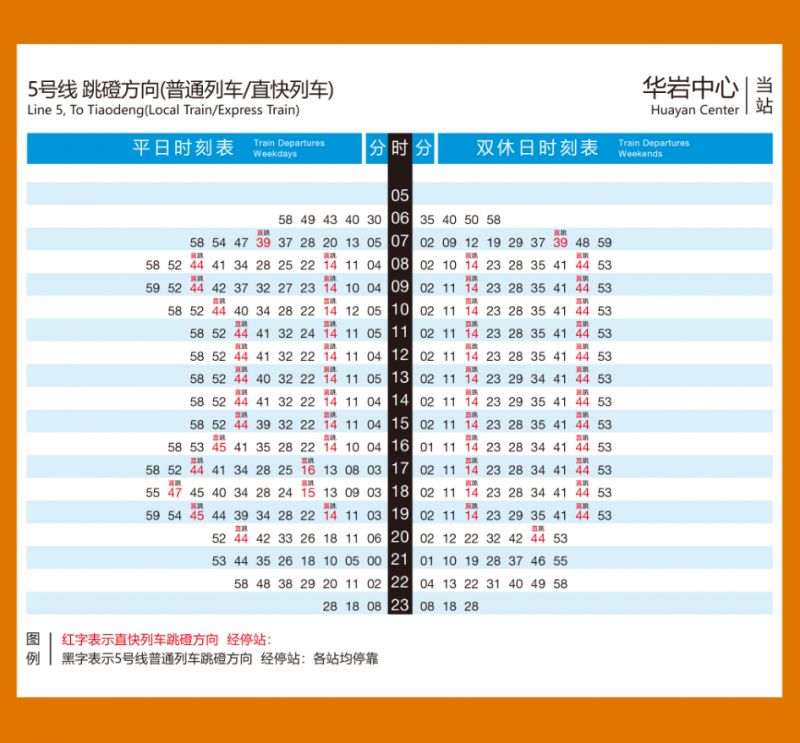 重庆环线4号线5号线直快线路图 经停站点 时刻表