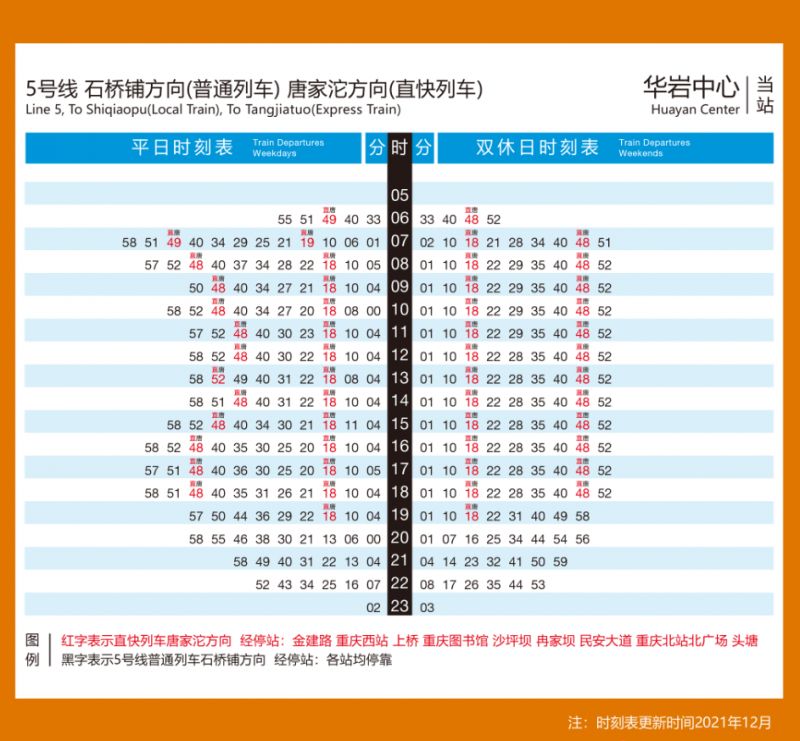 重庆环线4号线5号线直快线路图 经停站点 时刻表