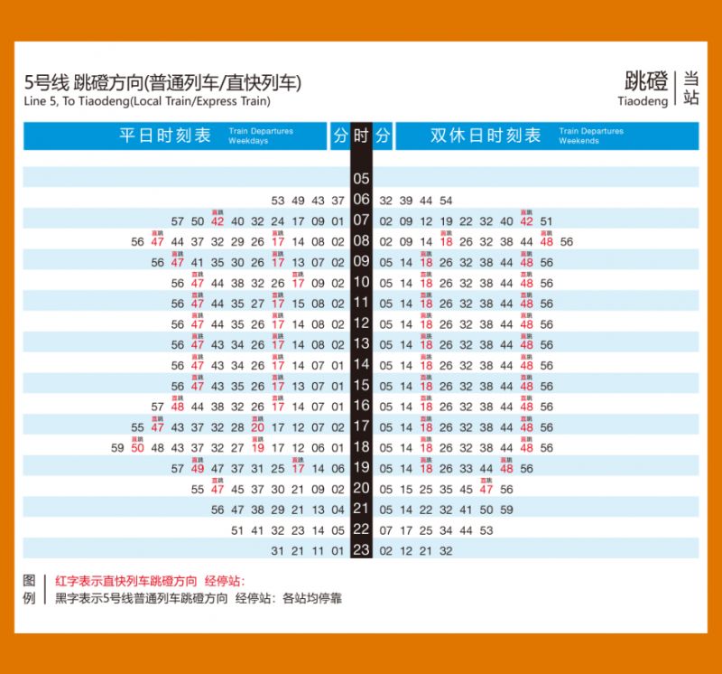 重庆环线4号线5号线直快线路图 经停站点 时刻表