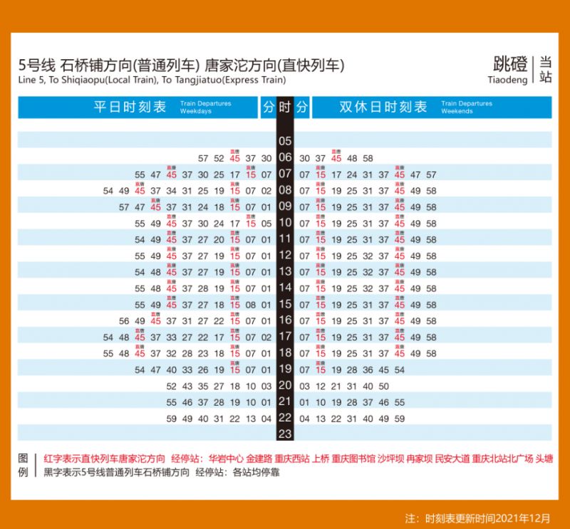 重庆环线4号线5号线直快线路图 经停站点 时刻表