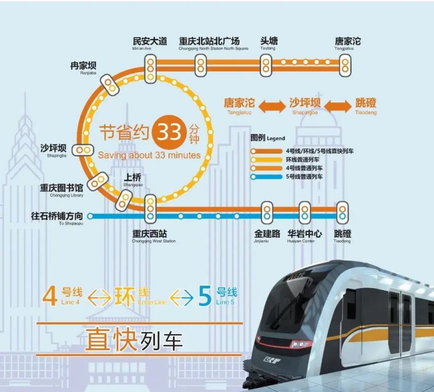 重庆环线4号线5号线直快线路图 经停站点 时刻表 重庆环线4号线5号线