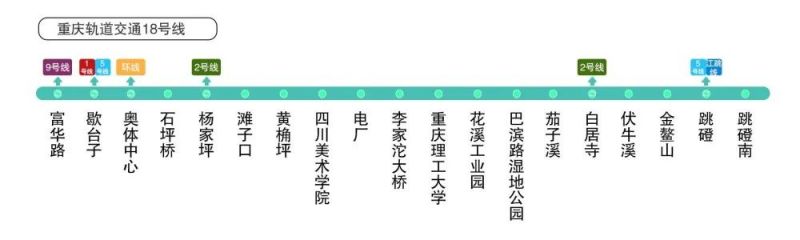 重庆18号线地铁线路图及站点一览 重庆18号线地铁线路图及站点一览