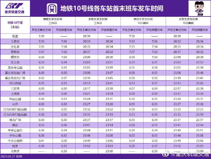 重慶10號線後堡站直快列車時刻表