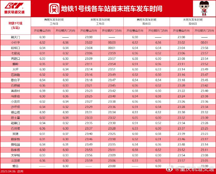 2023重庆轨道交通最新运营时刻表 (附首末班车时间)
