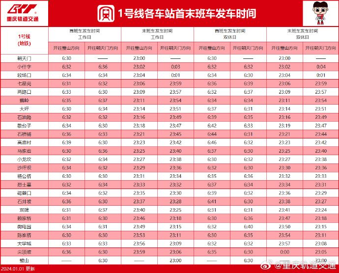 重庆1号线运营时间表最新