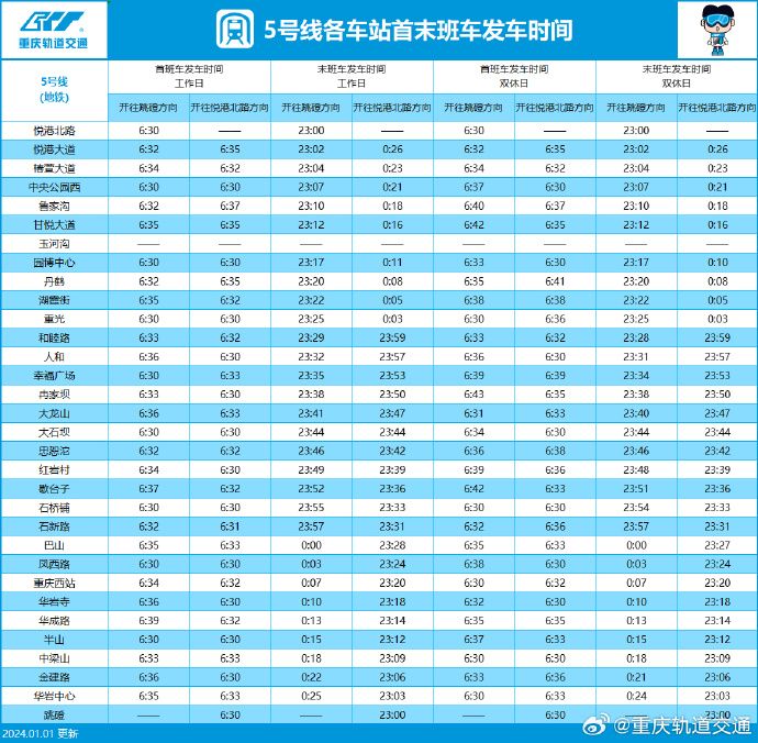 重庆5号线北延伸段首末班车几点？