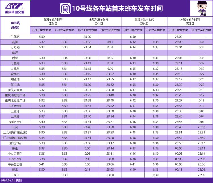 重庆环线票价表图片