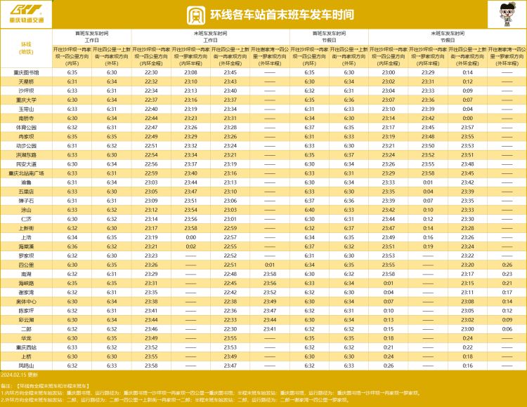 重庆环线票价表图片