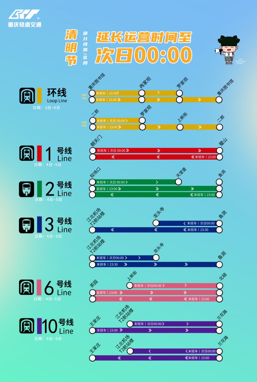 2024清明节重庆轨道交通多条线路延时运营至0时