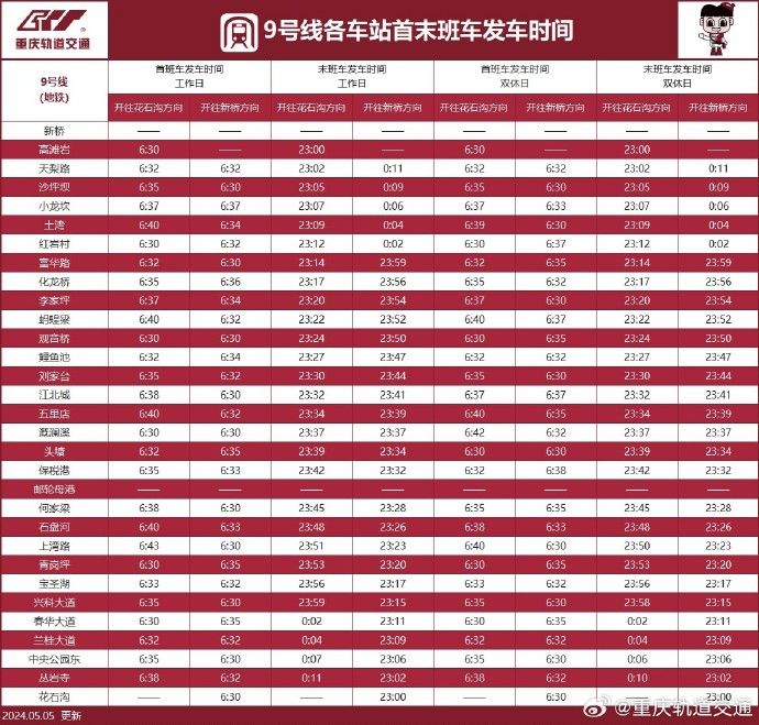 2024重庆轨道交通最新运营时刻表 (附首末班车时间)