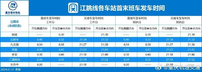 2024重庆轨道交通最新运营时刻表 (附首末班车时间)