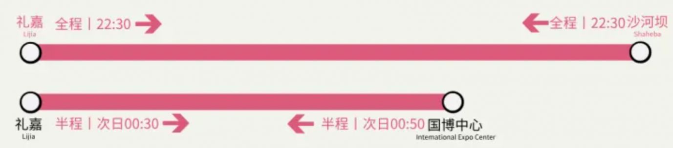 重庆6号线跨年夜几点开班几点收班？