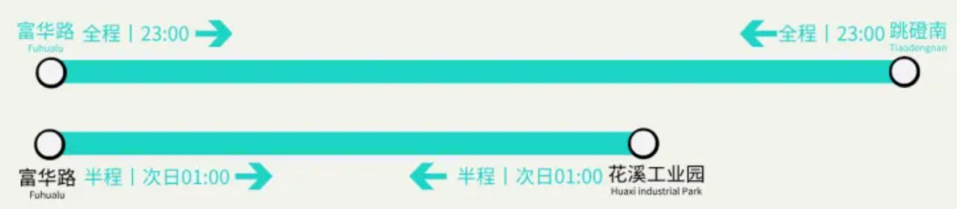 重庆18号线跨年夜几点停运？