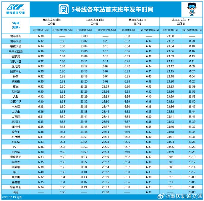 重庆5号线重庆西站直快列车时刻表