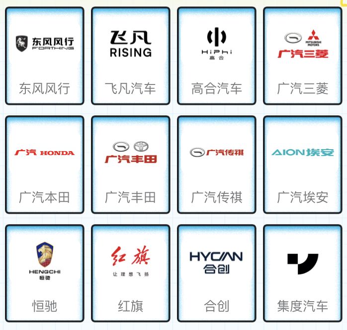 2023重庆汽车消费节有哪些品牌？