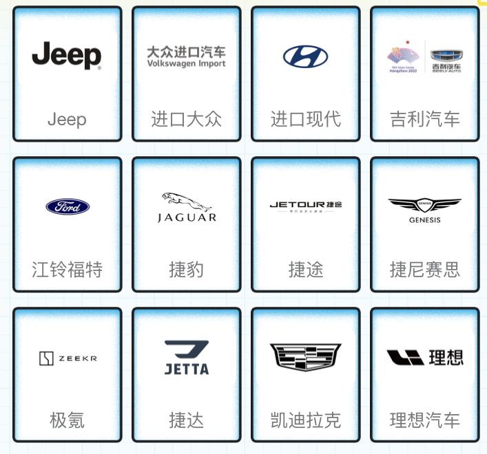 2023重庆汽车消费节有哪些品牌？