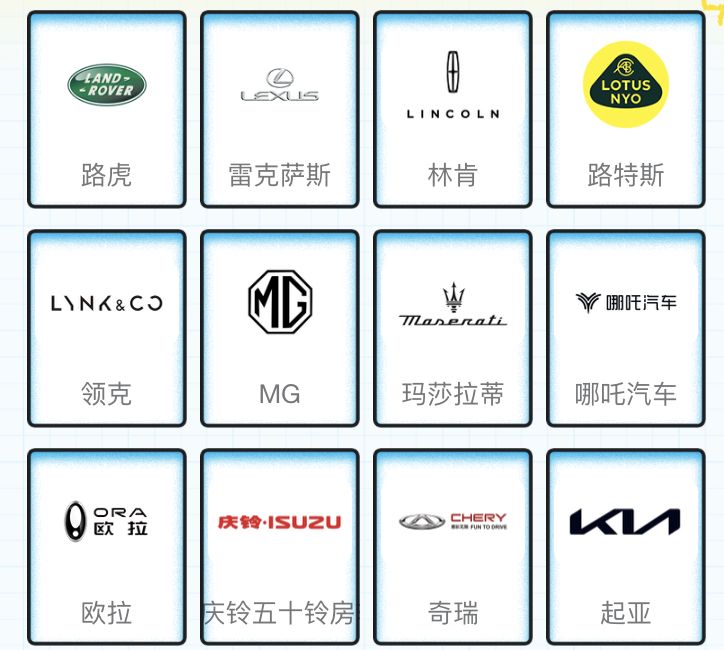 2023重庆汽车消费节有哪些品牌？