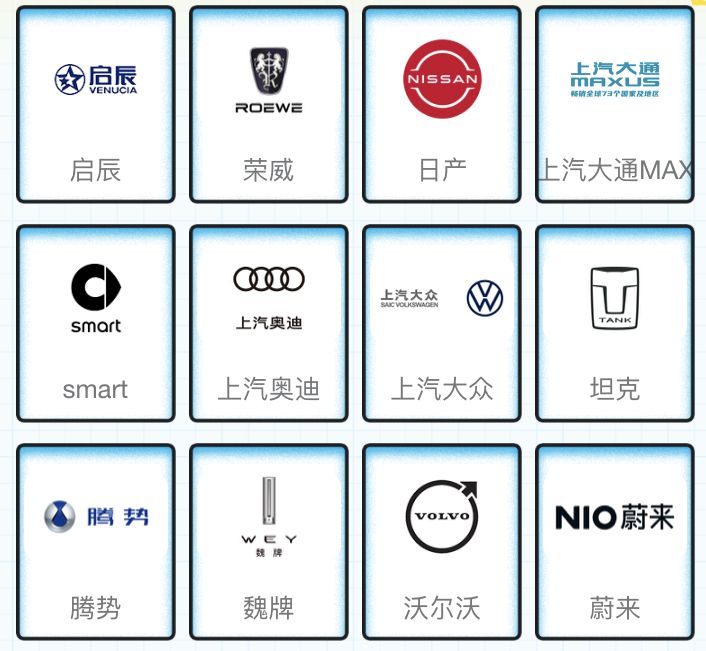2023重庆汽车消费节有哪些品牌？