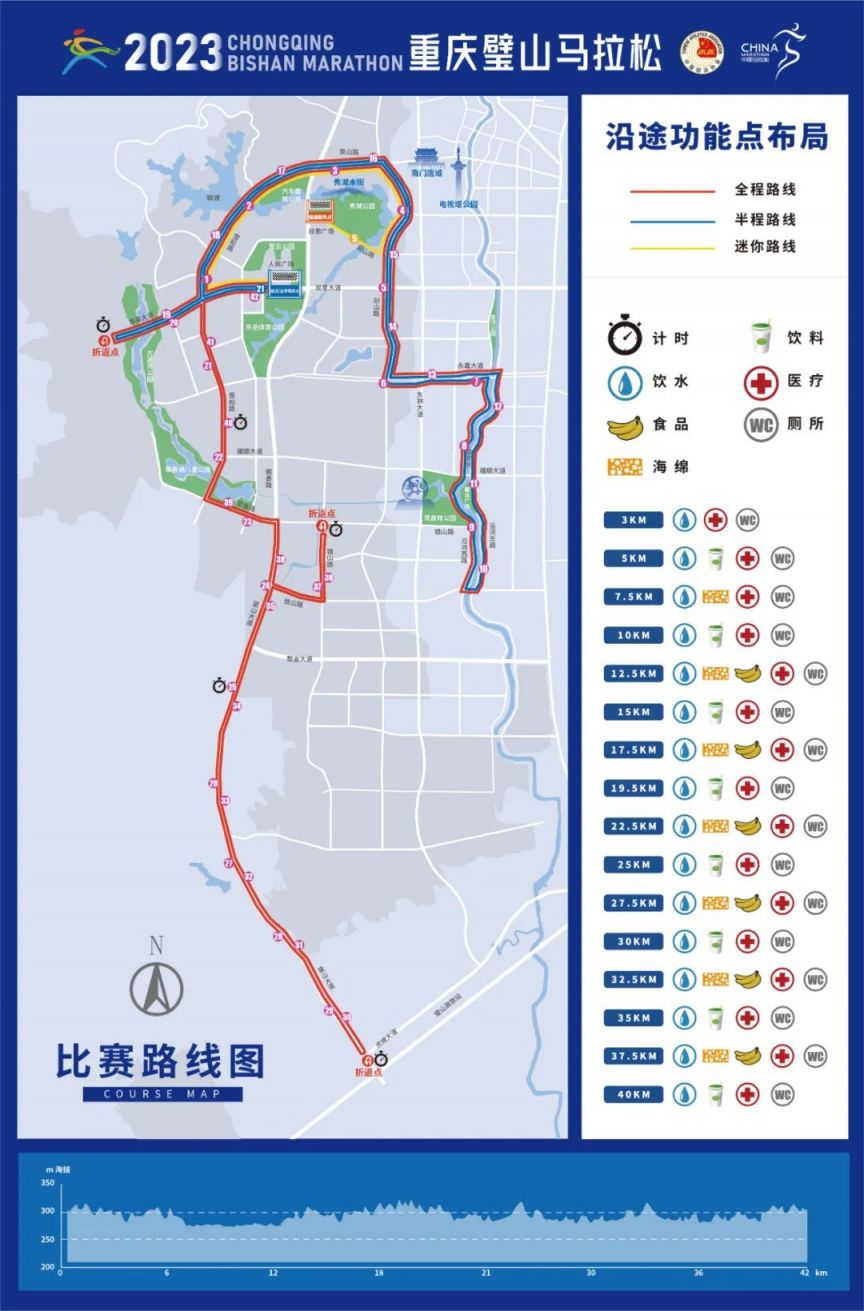 2023重慶璧山馬拉松路線圖(全馬 半馬 迷你馬)