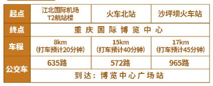 乘坐572路 ; 677路 ; 965路至博覽中心廣場站下車乘坐854路至悅來濱江