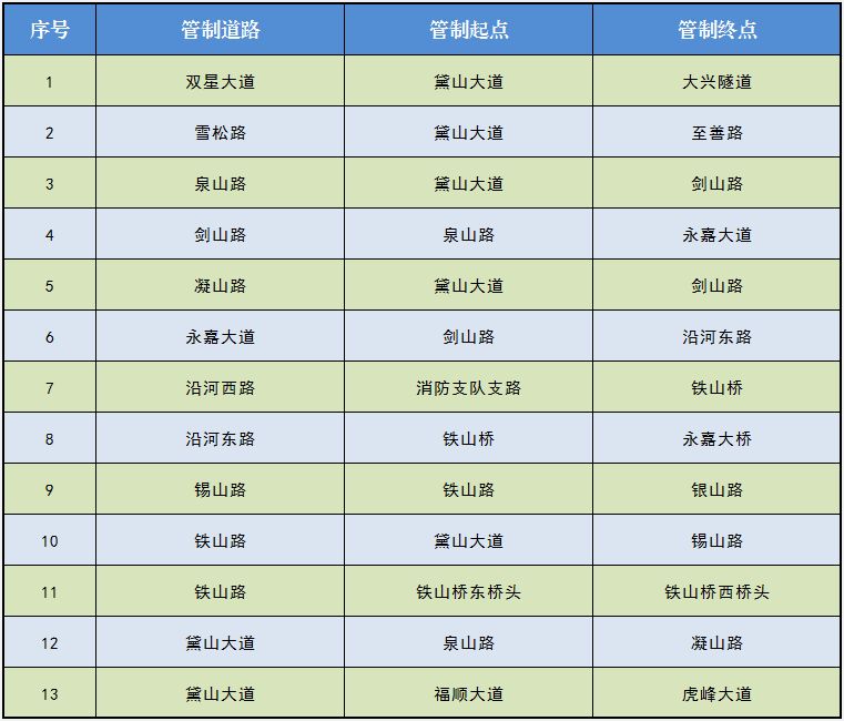 2024年12月15日璧山马拉松交通管制通告