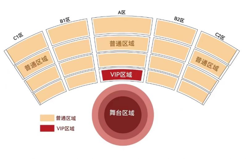 爱游戏平台2024重庆融创欢腾马戏秀五一演出时间+门票+观演攻略(图2)