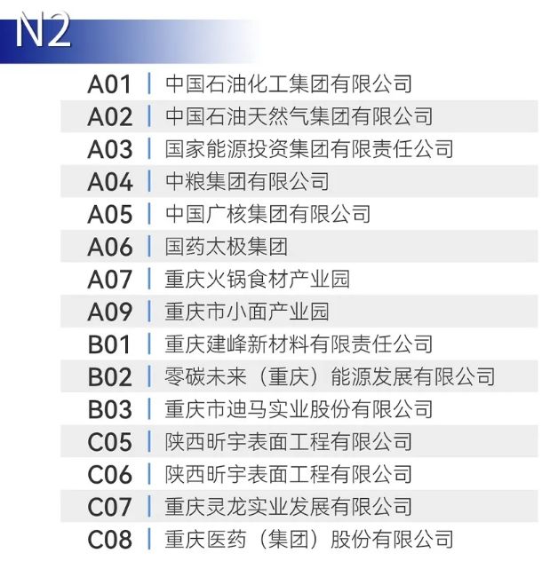 2024重庆西洽会展区分布 介绍 参展企业名单