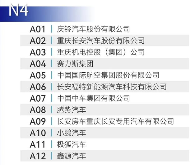 2024重庆西洽会展区分布 介绍 参展企业名单