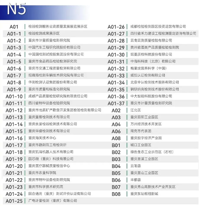 2024重庆西洽会展区分布 介绍 参展企业名单