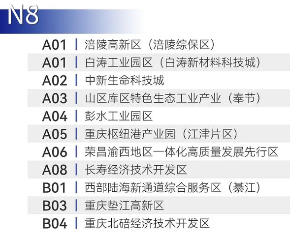 2024重庆西洽会展区分布 介绍 参展企业名单