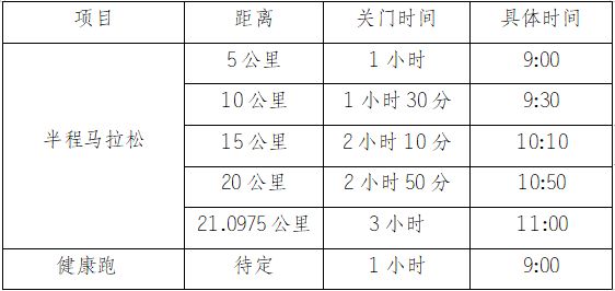 2024重庆涪陵半程马拉松时间安排