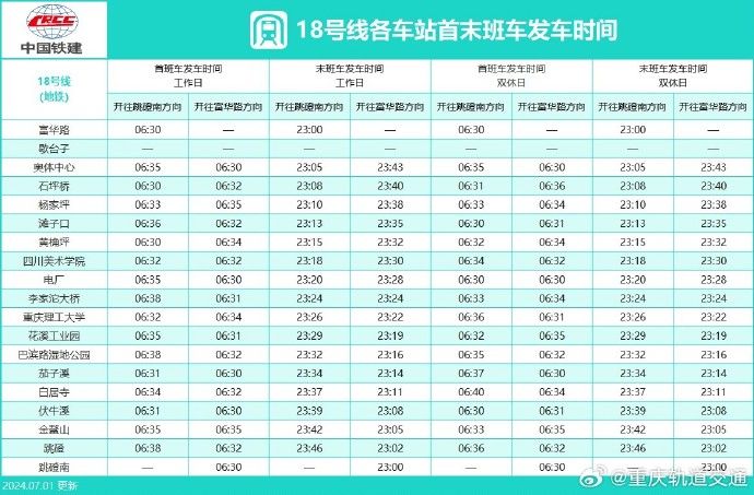 2024重庆轨道交通最新运营时刻表 (附首末班车时间)