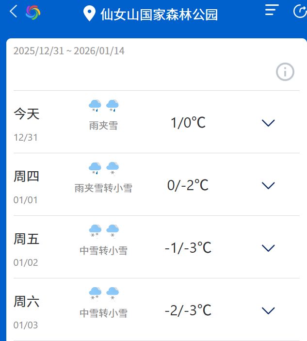 2026元旦节重庆仙女山会下雪吗？