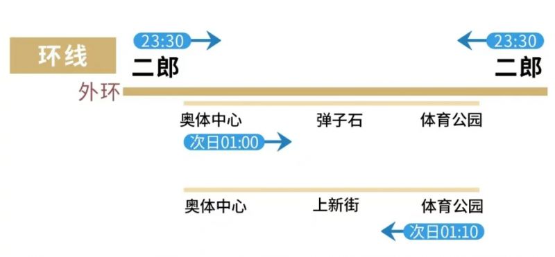 2026重庆跨年无人机表演出行指南