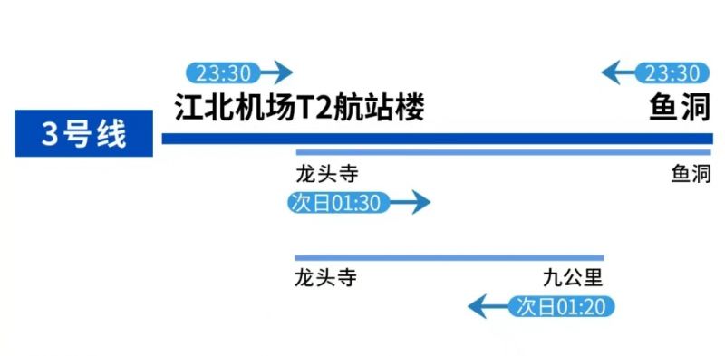 2026重庆跨年无人机表演出行指南