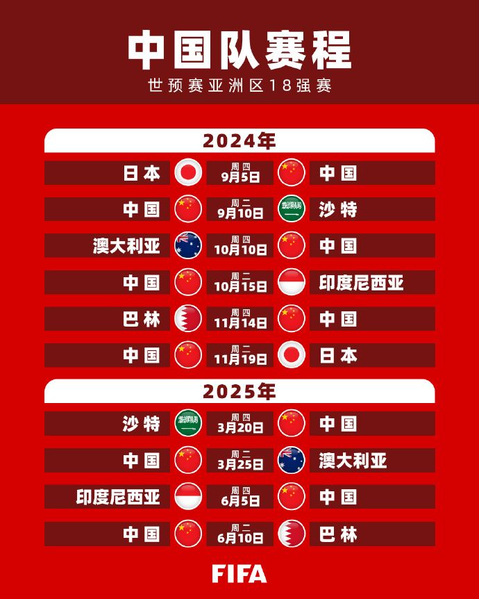 世界杯亚洲区预选赛18强赛程中国队2026世预赛18强赛赛程