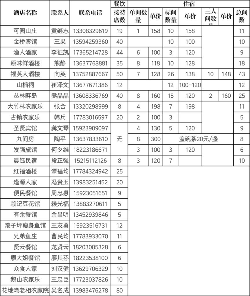 2025重庆江津塘河流域川渝龙舟文化节时间 地点 游玩攻略
