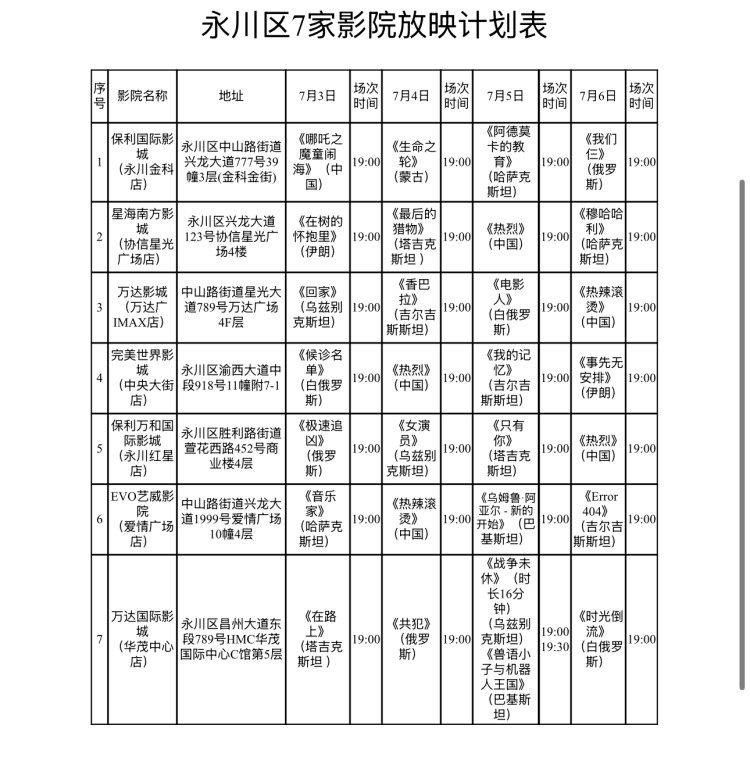 2025上合组织国家电影节影片展映时间 地点 免费预约